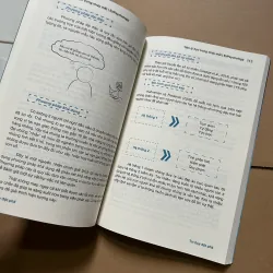 Tâm lý học trong nháy mắt 3 - Tâm lý học nhận thức 745381