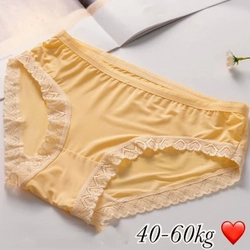 Combo 2 Quần lót thun lạnh viền ren tim lưng vừa size 40-55kg 461961