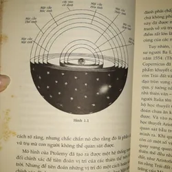 Lược sử thời gian 675523