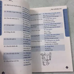 Tự học tiếng Anh cấp tốc dành cho nhân viên Quán Bar 984292