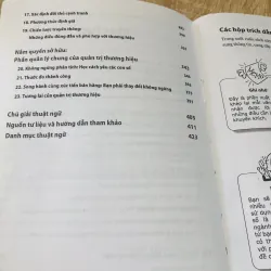 QUẢN TRỊ THƯƠNG HIỆU  996082