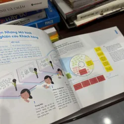 VALUE PROPOSITION DESIGN – THIẾT KẾ GIẢI PHÁP GIÁ TRỊ (ALPHABOOKS)- K3 1012959