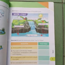 [Sách tiếng Anh tăng cường lớp 4] Digi Science - NXB Giáo Dục  1022134