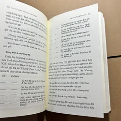 Phát triển kỹ năng lãnh đạo 571731