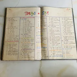 Sổ dược khoa viết tay (1969) 1013337