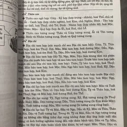 Tử vi đẩu số toàn thư 714144