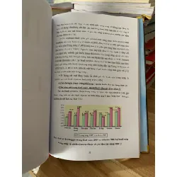 khảo sát là thuốc qua kết quả đấu thầu tại 1 số bệnh viện giai đoạn 2006-2007 717600