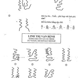 Mật Tông Tâm Pháp Chuẩn Đề Đà La Ni – ĐỨC CHUẨN ĐỀ

 81917