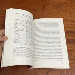 Phát Triển Công Nghiệp Hỗ Trợ Ở Việt Nam (Lý Thuyết, Thực Tiễn, Chính Sách) - Lê Thế Giới 507786