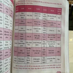 NHÀ CÓ EM BÉ - TUỆ VĂN 757190