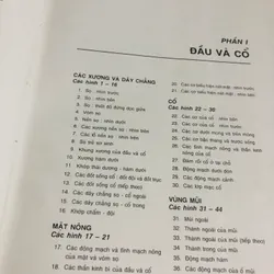 2. ATLAS GIẢI PHẪU NGƯỜI  565271