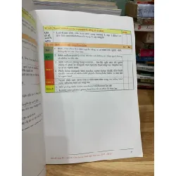 Tiêu chí chất lượng bệnh viện Việt Nam ( dự thảo IV) - Bộ y tế 718323