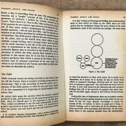 I'm OK – You're OK - Thomas A. Harris M.D. 734853