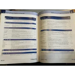 Atlas giải phẫu người - Frank H.Netter,MD 656444