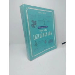 [59K/kg] Theo dòng lịch sử văn hóa năm 2021 mới 90% HCM2311
