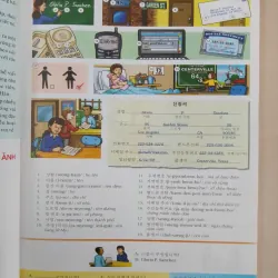 Nâng cao vốn từ vựng tiếng Hàn theo chủ đề bằng hình ảnh 653609