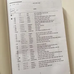 (2hand) Từ điển Nhật Việt 1945 Joyo Kanji đã qua sử dụng  740368