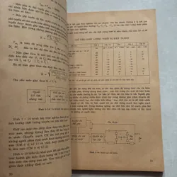 Thiết bị đầu cuối thông tin - Vũ Đức Thọ 714740