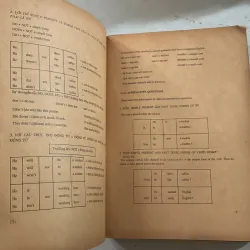 Văn phạm Anh ngữ - Nguyễn Kính Đốc 1022478