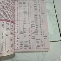 Cẩm nang sử dụng thuốc 968686