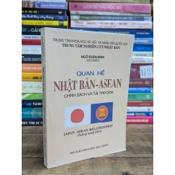 QUAN HỆ NHẬT BẢN -ASEAN CHÍNH SÁCH VÀ TÀI TRỢ ODA - NGÔ XUÂN BÌNH CHỦ BIÊN