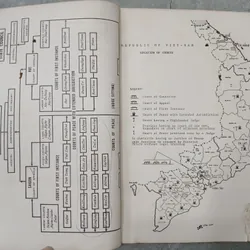 LEGAL SYSTEM - HỆ THỐNG PHÁP LUẬT 590773