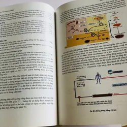 📘 CRRT – LỌC MÁU LIÊN TỤC (Continuous Renal Replacement Therapy) 601870