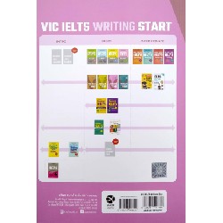 VIC IELTS Writing Start - Jae Han Kim, Siwonschool Language Lab 137148