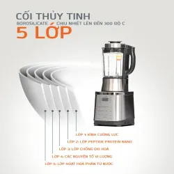 ⚡ UNIE V8S – Xay nấu tiện lợi, báo giọng nói cực độc lạ 727579
