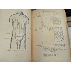 Cấp cứu trị bệnh phổ thông - Thượng Trúc 130130