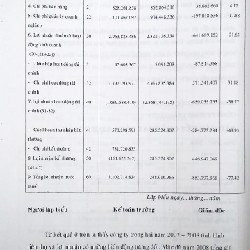 Cuốn photo Luật văn Kế toán 12289