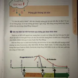 68 ngộ nhận và giác ngộ về nuôi con sữa mẹ - Sai và khó, đúng và dễ 674613