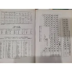 Từ điển bách khoa kỹ thuật Anh - Việt - KS. Châu Văn Trung, Tạ Văn Hùng 703336