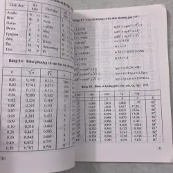 Cẩm nang của người xây dựng 1031063