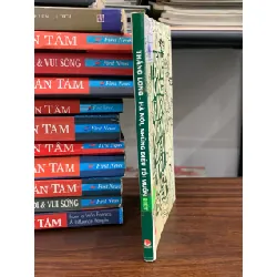 Thăng Long- Hà Nội, những điều tôi muốn biết- Nhiều tác giả 700424