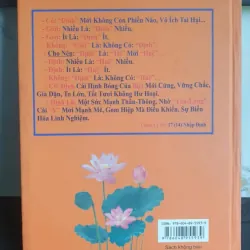 Sách Pháp Môn Tọa Thiền Nhập Định - Nhà Xuất Bản Hồng Đức 2018 642692