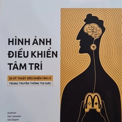 Điều khiển hình ảnh trong tâm trí