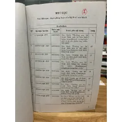 Các văn bản quy phạm pháp luật về vệ sinh ATTP tập 2 - Bộ Y tế 716643
