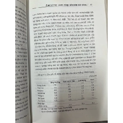 Biến động kinh tế Đông Á con đường công nghiệp hoá Việt Nam - Trần Văn Thọ 728219