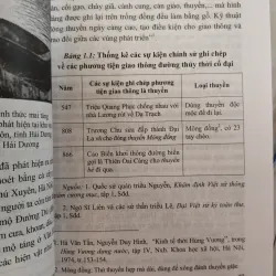 LỊCH SỬ GIAO THÔNG VẬN TẢI VIỆT NAM TỪ THẾ KỶ X ĐẾN NĂM 1884 1000761