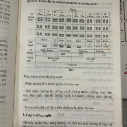 DỊCH HỌC GIẢN YẾU - LÊ GIA 776335