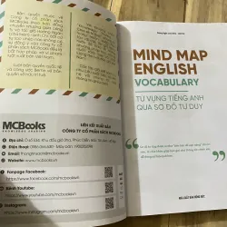 TỪ VỰNG TIẾNG ANH QUA SƠ ĐỒ TƯ DUY  1004651