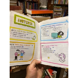 Everything You Need to Ace: Computer Science and Coding 993850