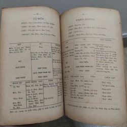 Tử Vi Đẩu Số - Phương Pháp Thực Hành Chấm Số Tử Vi - Nguyễn Văn Toàn, Túy Lang 528195