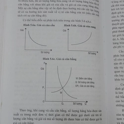 LỊCH SỬ CÁC HỌC THUYẾT  KINH TẾ  505528