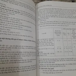 Bộ XD-Cục Giám Định CLCT. Bồi dưỡng Nghiệp vụ Giám sát TC CT Giao thông. 735497