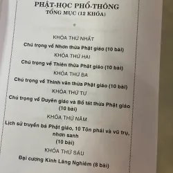 PHẬT HỌC PHỔ THÔNG TRỌN BỘ (HỘP VÀ BÌA CỨNG) - THÍCH THIỆN HOA  1043581