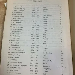 Chân Dung Các Nhà Tâm Lý - Giáo Dục Thế Giới Thế Kỷ XX 926382