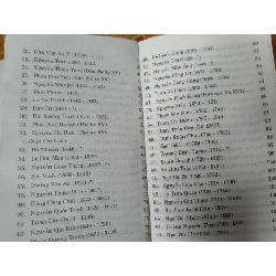 Tác gia văn học Thăng Long Hà Nội - 1999 - 492 trang - LỊCH SỬ - CHÍNH TRỊ - TRIẾT HỌC - SKN40GTCSKNANTQ3112-158 925242