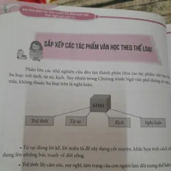 Thi THPT môn Ngữ Văn- Nghị Luận Văn Học. Giáo viên Chí Bằng 738484